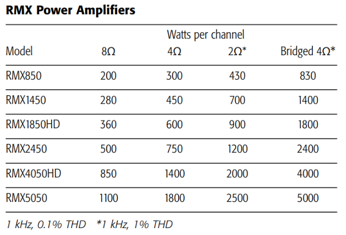 RMX Series Specifications4 (1).png